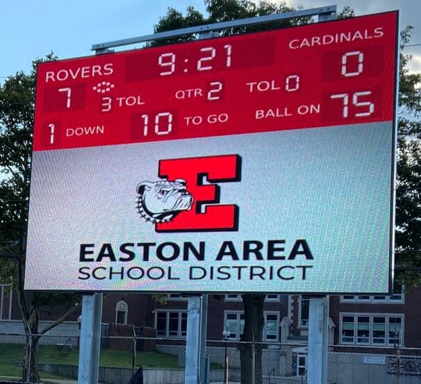 Scoreboards